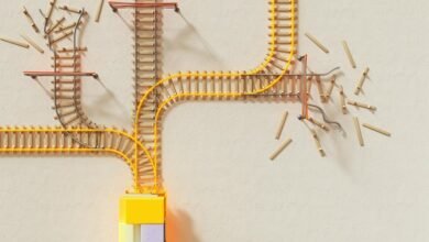 data transmission integrity model