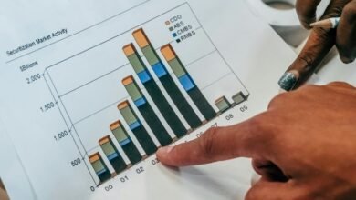 advanced sector review analysis