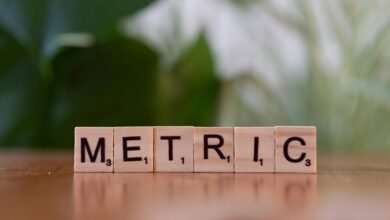 analysis of numerical data