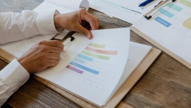 global market opportunities analysis