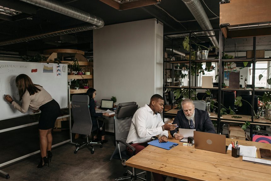 operational strategy analysis report